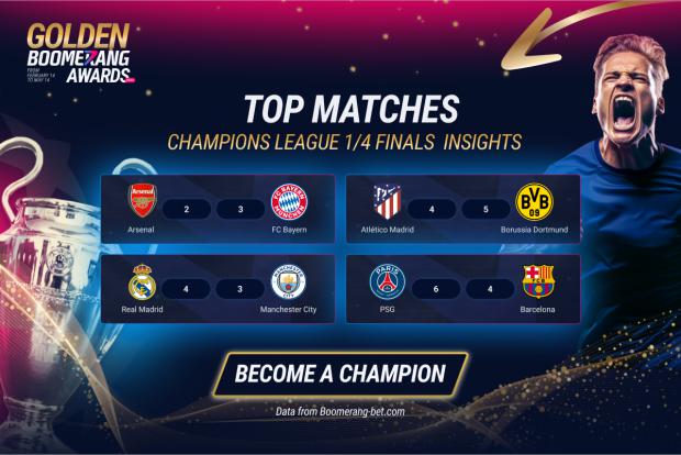 Name:  Golden Boomerang Awards_Stats Insights 2204.jpg
Views: 65
Size:  45.7 KB